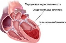 Complicațiile și consecințele scarlatinei