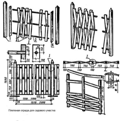 Țesând din viță-de-vie prin mâinile noastre, instrucțiuni pas cu pas