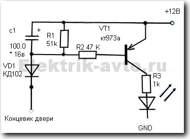 Iluminarea blocatorului de aprindere, electrician auto