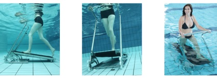 Banda de alergare subacvatică pentru piscina aqua jogg wx-aquajogg descriere, fotografie, preț în internet
