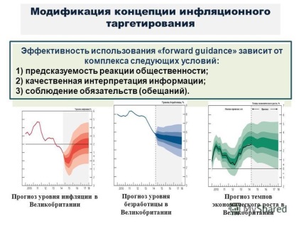 Prezentare pe tema discuției despre proiect - principalele direcții ale statului unificat