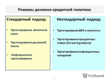 Prezentare pe tema discuției despre proiect - principalele direcții ale statului unificat