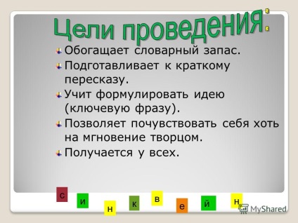 Prezentarea pe tema syncvein este o versiune mică folosită pentru înregistrarea emoțională