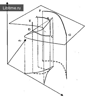 Semne de dezastre