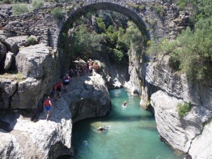 Rafting în Turcia