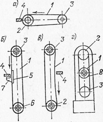 Vágó fűrészelt fűrészáru - fafeldolgozó gyártás technológiája