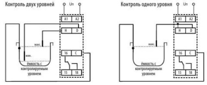 Releu pentru monitorizarea nivelului lichidului 1