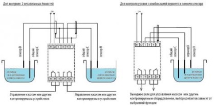 Releu pentru monitorizarea nivelului lichidului 1