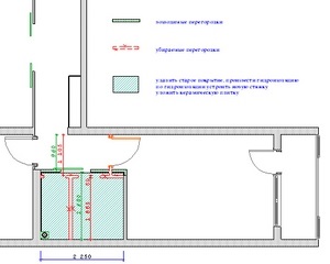 Javítás a fürdőszobában - a személyes tapasztalatból