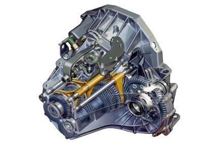 Cutie de viteze mecanică Renault Duster