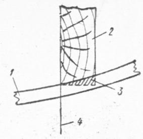 Asamblarea carcasei pe grămadă, adaptarea și scula pentru construirea navei, alegerea tipului de apă