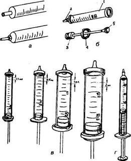 Seringi și ace pentru injectare