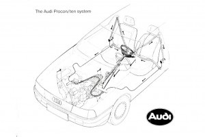 Sistem de securitate - procon ten - pe aud 100 s4 - blog audi