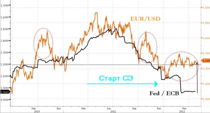 Agreed issue - 4 luni mai târziu ziar financiar