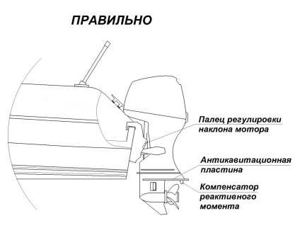 Sugestii pentru instalarea unui motor exterior