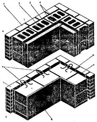 Pereți din beton ușor