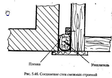 Construcția de către