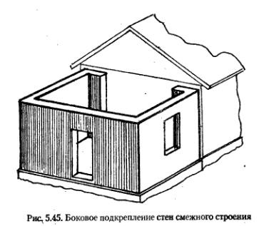 Construcția de către