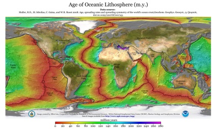 A existat un continent de istorie a gondwanei, kerkinitida evpatoria din cele mai vechi timpuri, până în zilele noastre