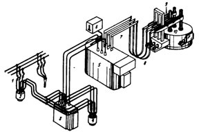 Diagrama alimentării cu energie electrică a cuptorului cu arc