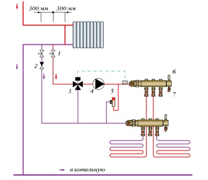 Електрически схеми на вода подово отопление