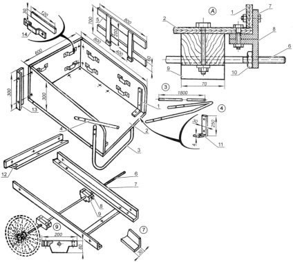 Roaba de toate meseriile, modelul-constructor