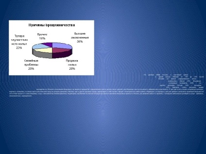 Tema proiectului 