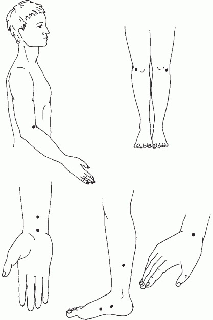 Masaj punct în bolile sistemului cardiovascular