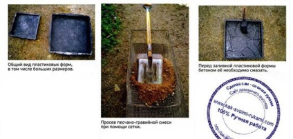 Dale de trotuar cu mâinile lor - forme și mese vibrante (desene), cu mâinile lor - cum să te faci