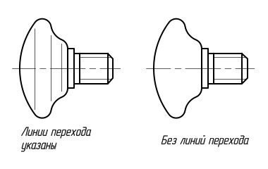 Condiții și simplificări ale desenelor