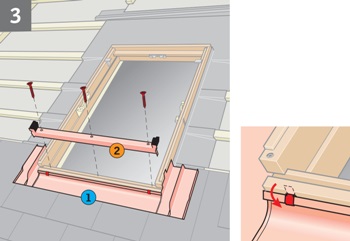 A tetőtéri ablak velux beépítése lapos tetőfedő anyagba a szerszámok segítségével