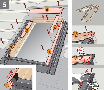 A tetőtéri ablak velux beépítése lapos tetőfedő anyagba a szerszámok segítségével