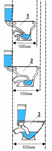 Instalarea toaletei din 2000r, calculator online, lucrari foto, preturi mici, maestri rusi