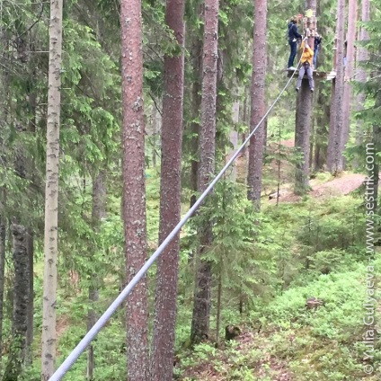 Rope Park - norvég dió