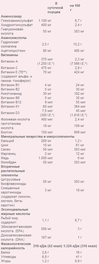 Vitaminok az ortomol arthro plus ízületekhez