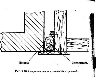 Construcția de clădiri adiacente