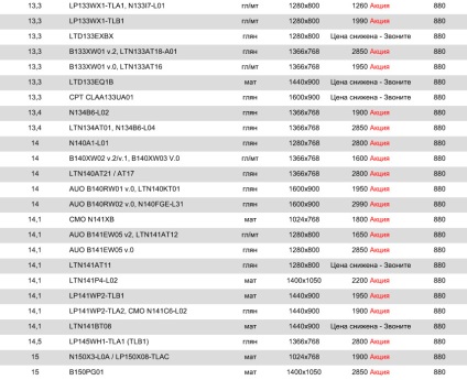 Înlocuind toshiba matricea laptopului, prețul ecranului Toshiba în lista de prețuri, aveți o fisură sau este puternic