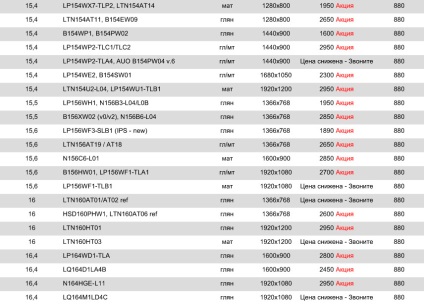 Înlocuind toshiba matricea laptopului, prețul ecranului Toshiba în lista de prețuri, aveți o fisură sau este puternic