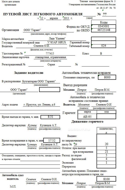 Umplerea mașinii de pasageri a unui automobil (model de umplere)