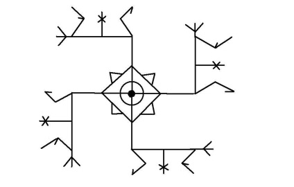 Apărare - swastika - o lume subțire - un forum ezoteric - magie, horoscoape, averi, conspirații,