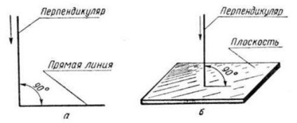 Ascuțirea și umplerea uneltelor de marcare - marcare cu construcție geometrică și prelucrare prin