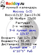 15 Июля - день берегині - світ жінки - Статті лавка чудес - лавка чудес місце здійснення мрій