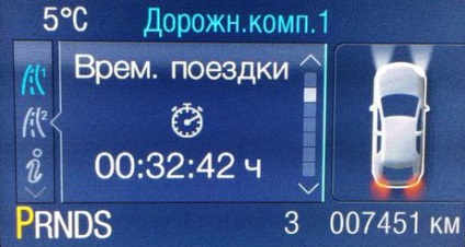 Szabványos dózisok aktiválása, további opciók villogása a Ford - Samar, Alma - Ata 60, 7 (846) 989-26-54