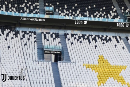 Stadionul Allianz 