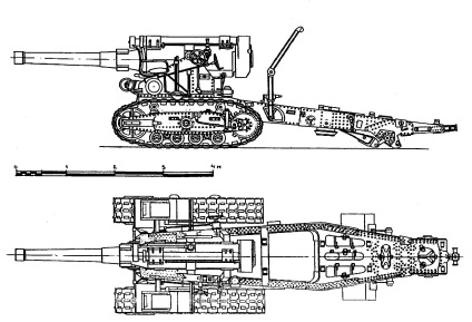 Artileria împotriva fortăreței furtunii, o revistă de mecanică populară