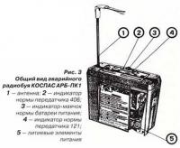 Emergency Space Beacons Cosmos-Sarsat (Consultare