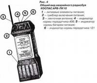 Emergency Space Beacons Cosmos-Sarsat (Consultare