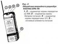 Emergency Space Beacons Cosmos-Sarsat (Consultare