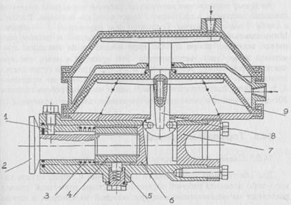 Reglarea automată a decalajelor mecanismelor de frânare - stadopedia