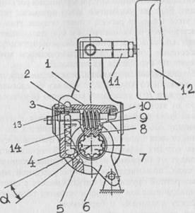 Reglarea automată a decalajelor mecanismelor de frânare - stadopedia